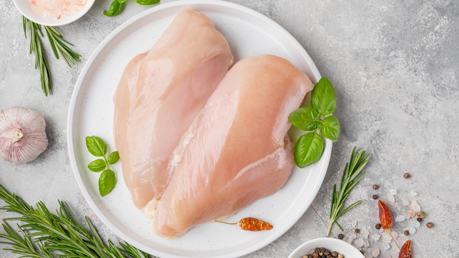 Sell-By Date on Chicken: Poultry Freshness Guidelines